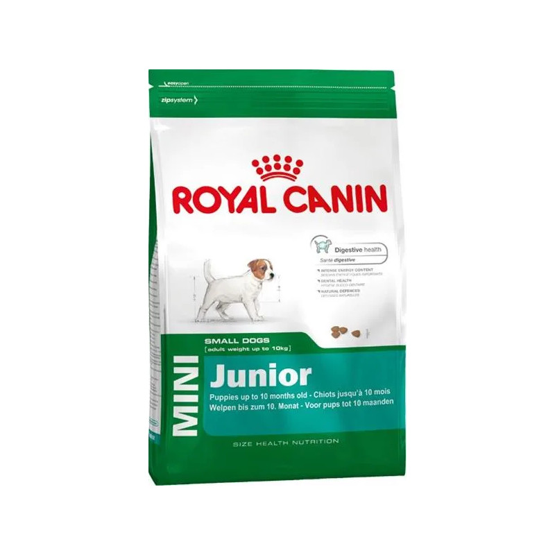 RC Mo SHN MINI PUPPY 2 kg