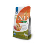 Farmina N&D dog PUMPKIN (GF) adult mini, kachna & cantaluoupe 2 kg