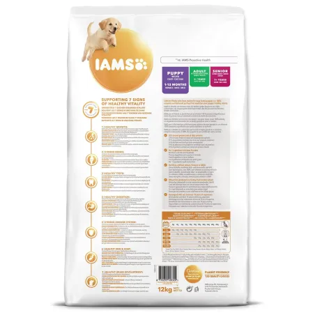 Krmivo IAMS Dog Puppy Large Chicken 12kg